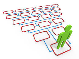 The Opportunity Cost of Small Business Decision-Making